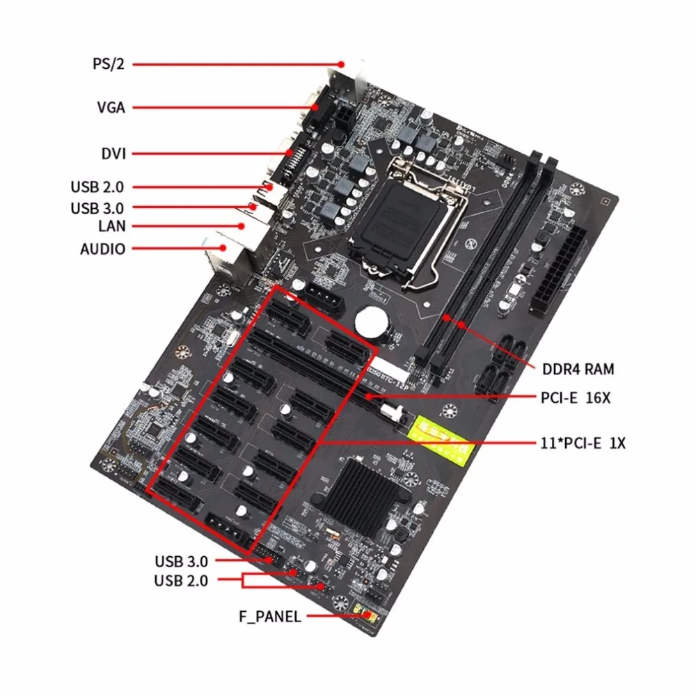 Плата для майнинга B250 добыча материнская плата видеокарта Интерфейс поддерживает GTX1050TI 1060TI предназначен для криптодобычи