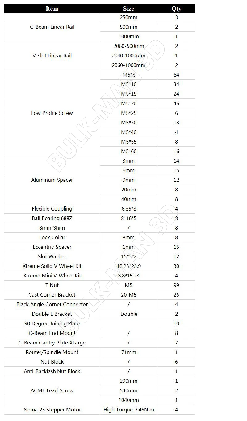 c-beam xl list