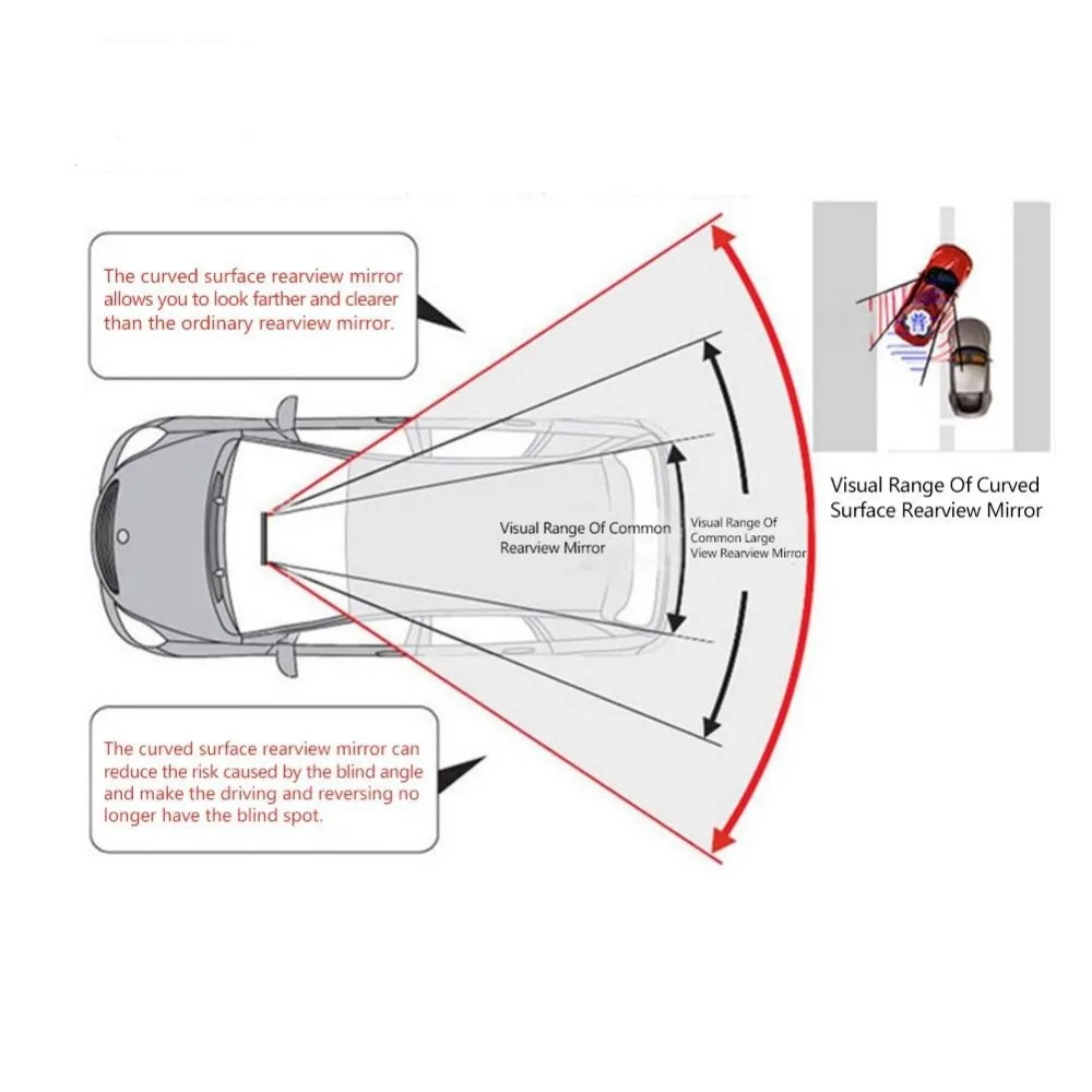 Автомобильное вспомогательное зеркало, большое зеркало заднего вида, зеркало заднего вида, Панорамное зеркало заднего вида для салона автомобиля, детское зеркало заднего вида