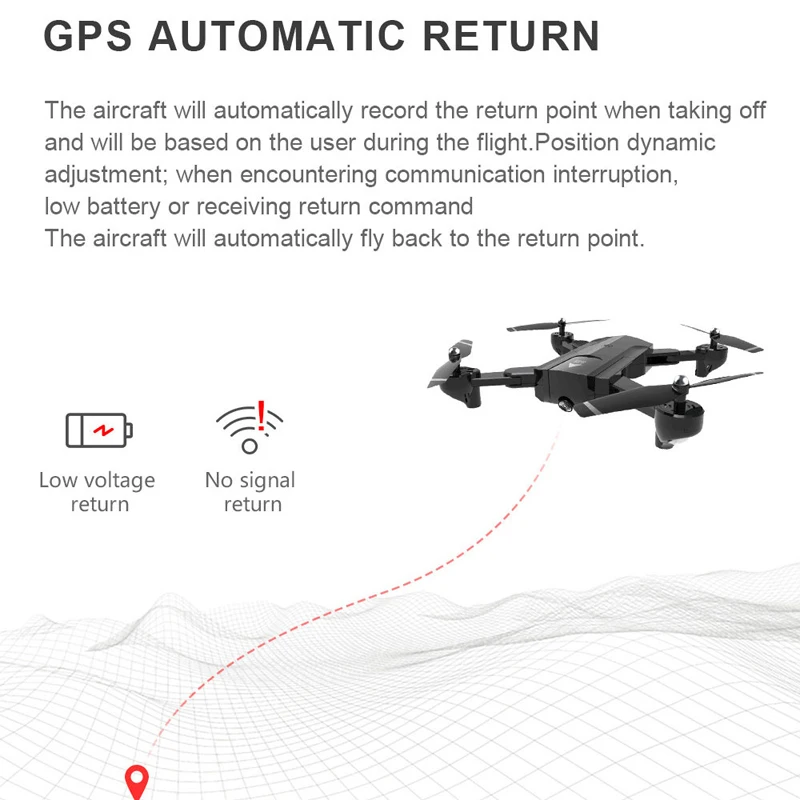 SG900S Профессиональный GPS WiFi FPV Дрон с камерой 720P 1080P складной оптический поток
