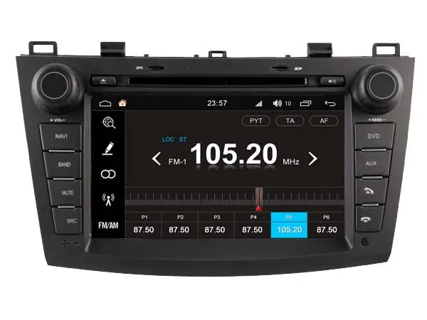 UI2