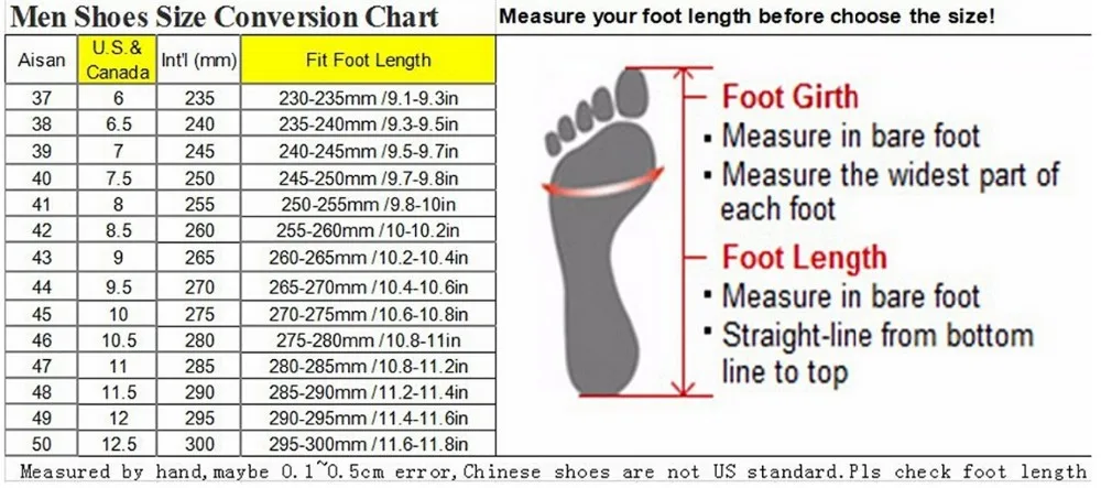 Таблица европейских размеров обуви. Размер usa 12 на русский размер. Таблица размеров обуви мужской в сантиметрах по стельке в евро. Размер обуви в японии. 5.