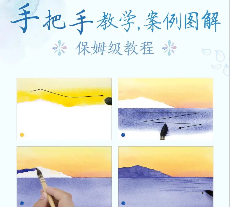 Рисунок 3 - Новое поступление