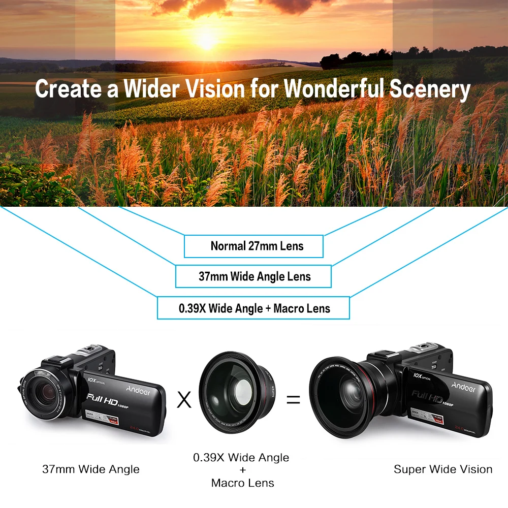 Andoer 1080P LCD Touch screen Video Camera 24MP Digital Camcorder Remote Control Face Detect w/ Wide Angle Lens / Mic