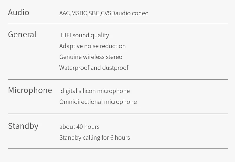 HM50 браслет tws bluetooth 5,0 беспроводные наушники активное шумоподавление AAC кодек Поддержка Siri Hi-Fi наушники