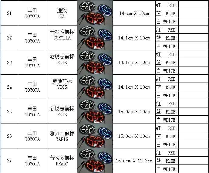 Купить 5д из светодиодов сзади автомобиля логотип лампы для РАВ4 ...