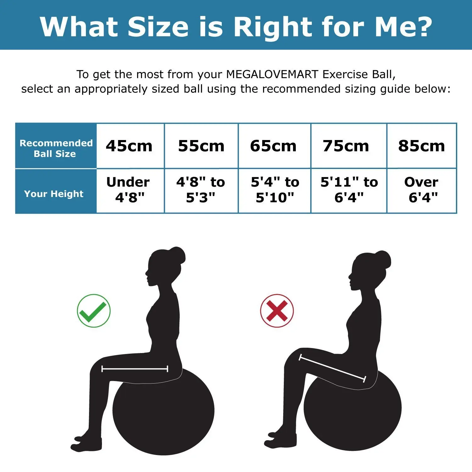 Exercise Ball Size Chart — URBNFit