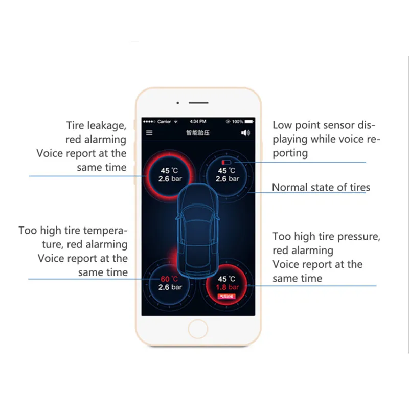 TP630 TPMS автомобильный Bluetooth 4,0 TPMS давление в шинах PSI Бар Температурная сигнализация для Android iPhone IOS Телефон с 4 датчиками
