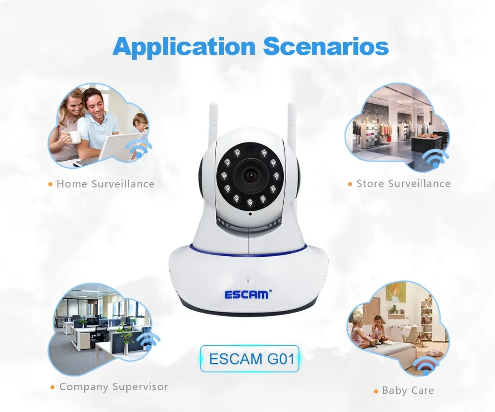 ESCAM G01 HD 1080P 200WDual антенна 1080P панорамирование/наклон Wi-Fi ИК ip-камера Поддержка ONVIF двусторонняя связь ночного видения