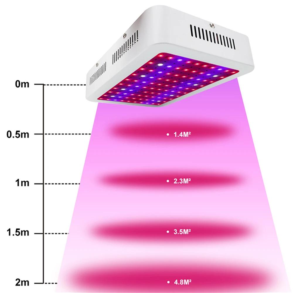 Растения с/х Светодиодная лампа 1000 Вт полный спектр для парник, теплица для выращивания рассада растений и цветочных растений фитолампа