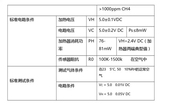 MICS5_