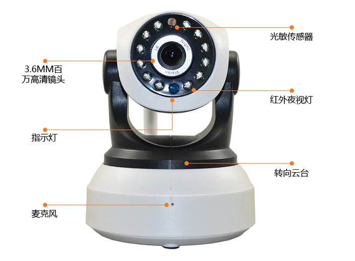 

720P million high-definition night vision WiFi remote monitoring network camera IP wireless Camera Wireless