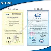 Optoelectronic Displays