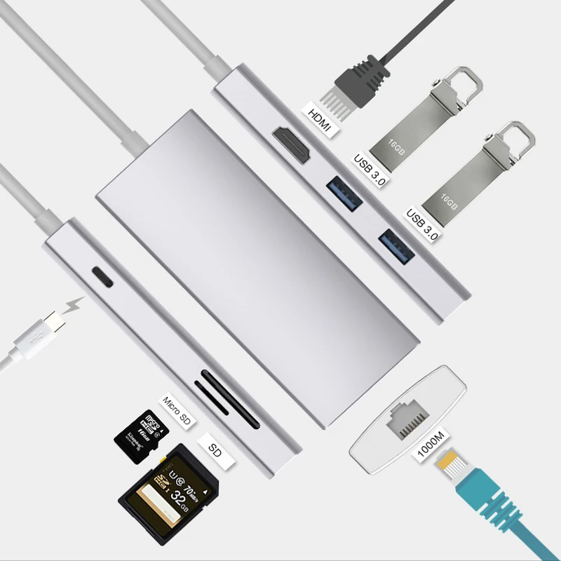 

Wouwon 7 USB docking station All-in-One USB-C to HDMI Card Reader RJ45 PD Adapter for MacBook Samsung Galaxy S9/S8/S8+Type C Hub
