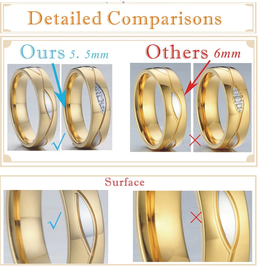 detailed comparison 1