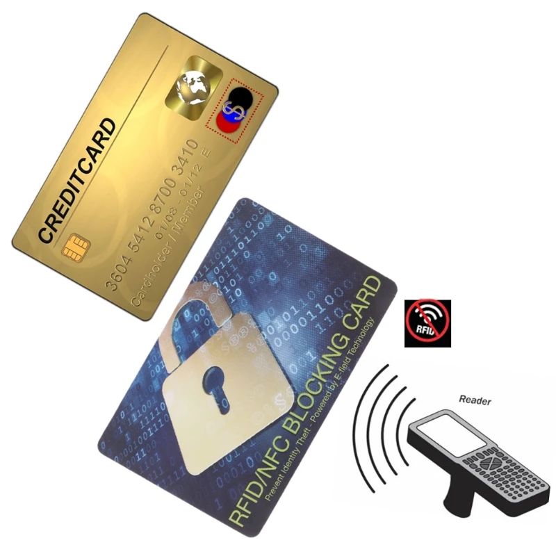Новая мода с протекторами для банковских карт RFID Блокировка NFC сигналы щит безопасный паспорт клатч