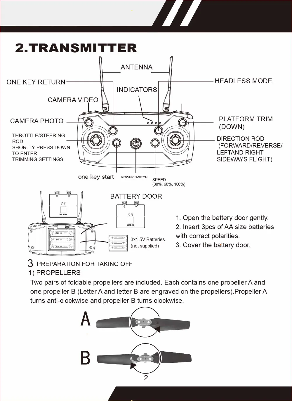 CG033 Дрон бесколлекторный р/у вертолет 2,4 г 6-Axis FPV Wi-Fi Регулируемый Камера 1080P gps Follow Me(следуй за мной), беспилотные летательные аппараты с Камера HD