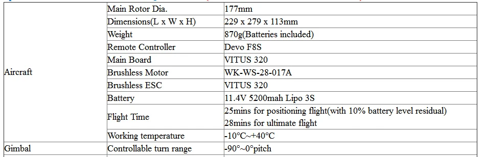 Walkera VITUS 320 5,8G Wifi FPV gps с 3 Осями для 4K Камера Gimbal Портативный складной Дрон