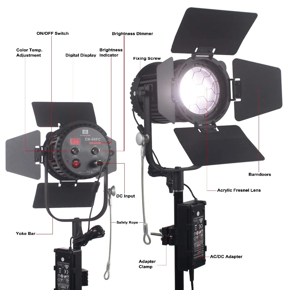 CN-60FC - details