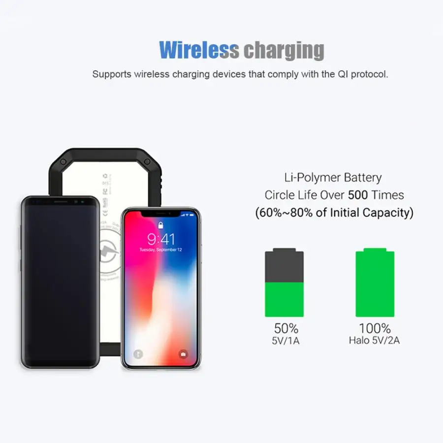 New Solar Energy Wireless Charging 21 High-power LED Camping Lights Mobile Power Bank For Phone Tablet