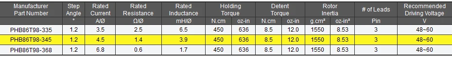 86t98_spec