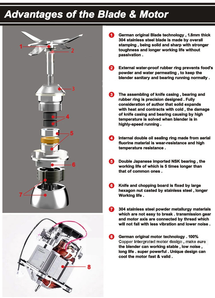 6L супер емкость 3HP 2800 WHeavy Duty Коммерческая соя бобы молока дробилка коммерческий блендер соковыжималка ледяной коктейль