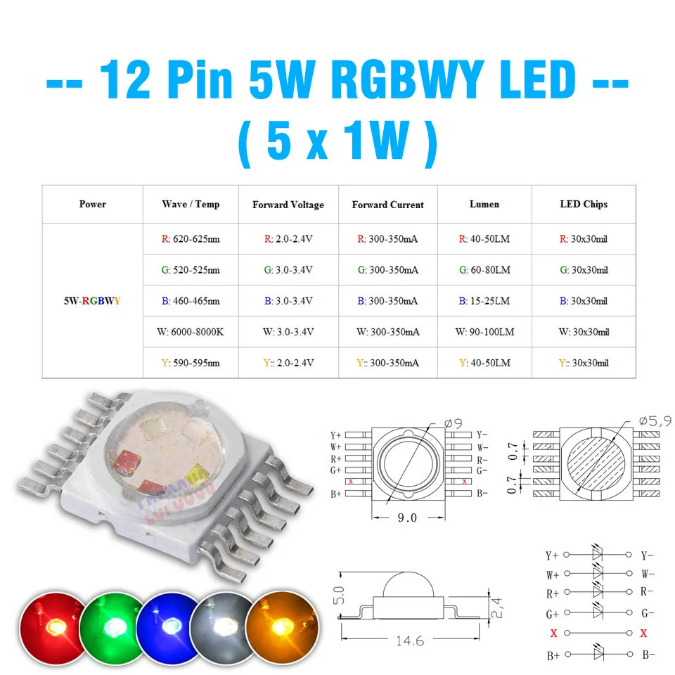 RGB RGBW RGBWW RGBWY RGBWYV высокомощный светодиодный чип 3 Вт 4 Вт 5 Вт 6 Вт 15 Вт 18 Вт Красочный Светодиодный светильник для самостоятельного литья