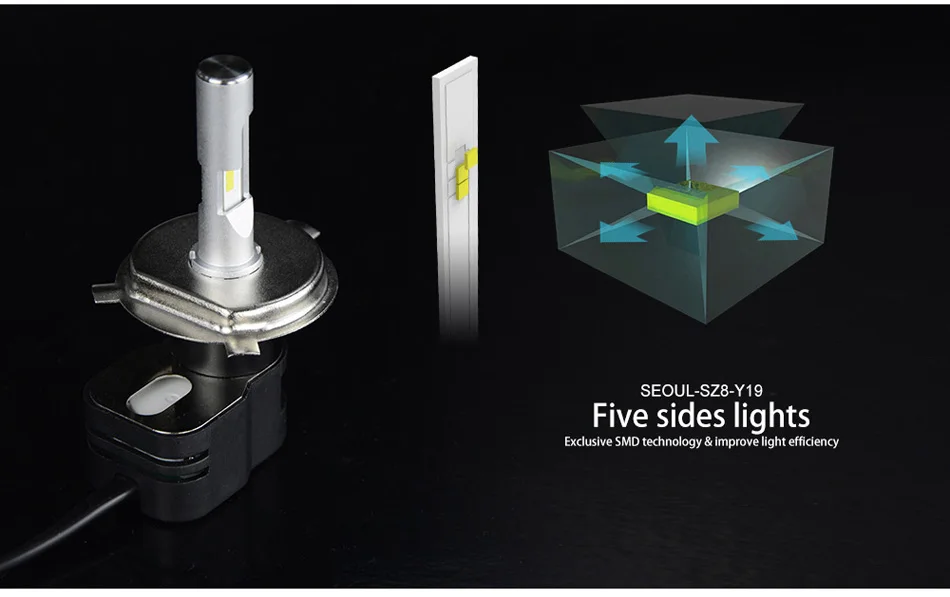 T5-LED-HeadLight-Kit_06