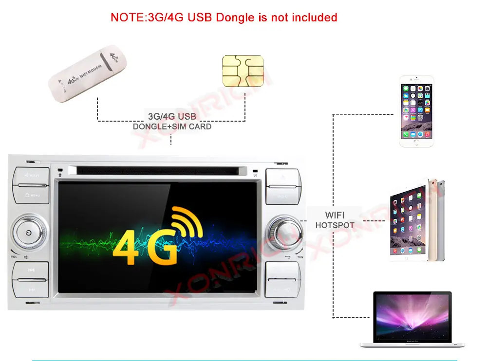 Discount Autoradio 2Din Android Car Stereo DVD Multimedia Player For Ford Focus 2 Mondeo 4 C-Max S-Max Ford Fiesta Kuga Fusion Galaxy DSP 18