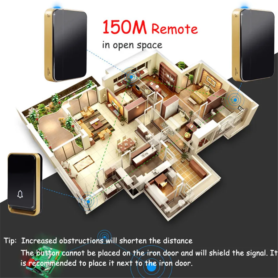 SMATRUL self powered Wireless DoorBell Waterproof no battery EU UK plug smart home Door Bell chime 1 Transmitter 1 2 Receiver SMATRUL self powered Wireless DoorBell Waterproof no battery EU UK plug smart home Door Bell chime 1 Transmitter 1 2 Receiver