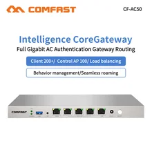 Comfast – routeur wi fi CF AC50 AC Gigabit, avec ports WAN multiples, passerelle d'accès au noyau AP, équilibrage de charge, contrôleur de projet