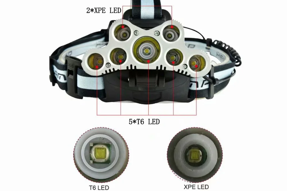 Супер яркий XPE-Q5+ XMLT6 налобный фонарь 7/9 светодиодный Фокус налобный фонарь наружный аварийный фонарь светодиодный прожектор USB зарядное устройство(опция