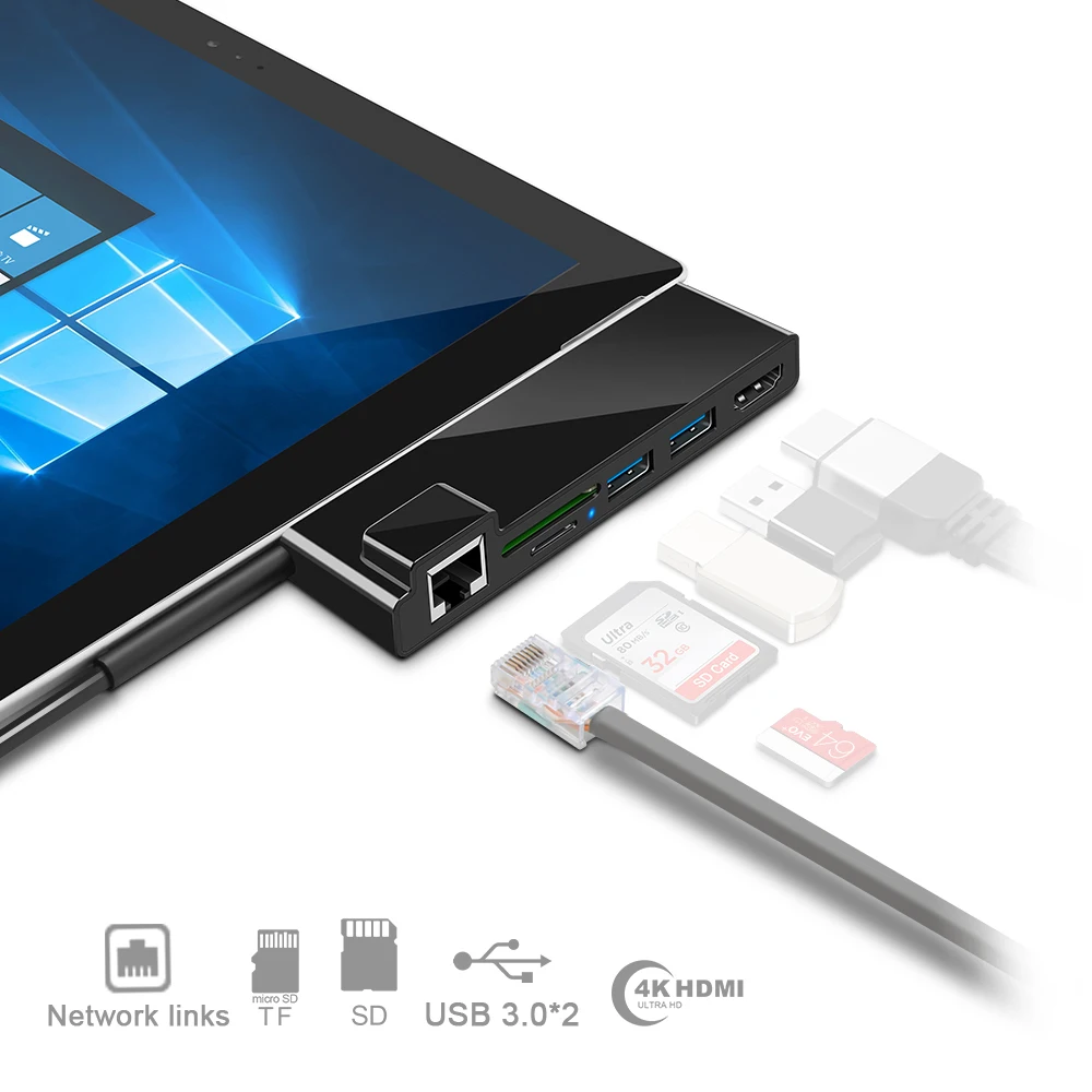 USB 3,0 кард-ридер концентратор 4K HDMI 1000Mb гигабитный Ethernet адаптер для SD/TF micro SD для microsoft Surface Pro 3/Pro 4/Pro 5/Pro 6