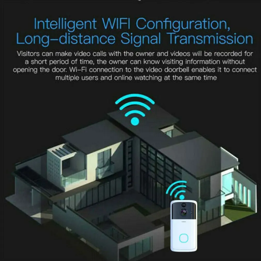 

M7 Split Wireless Greeting Device Welcome Doorbell Alarm with Smart Motion Sensor Curtains Infrared Motion Detector