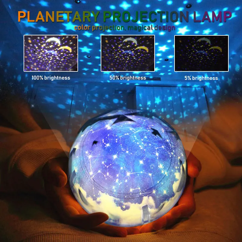 

1pcs Novelty Night Lamp LED Projector Light USB Planet Earth Outdoor Holiday Lighting Party Xmas Lights Planet Projector Lights