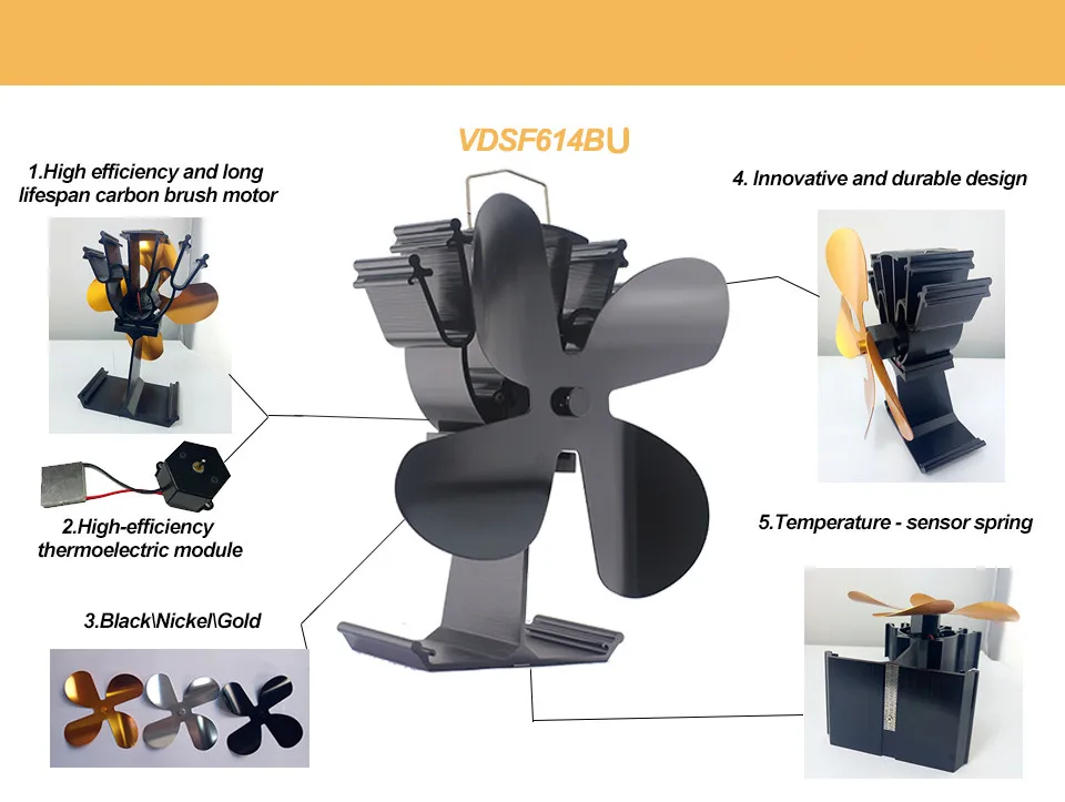 Новое обновление 4-лезвие тепловой мощности нагреватель печи вентилятор для дровяной печи журнал горелка для камина бесшумный эко вентилятор для камина 230 CFM