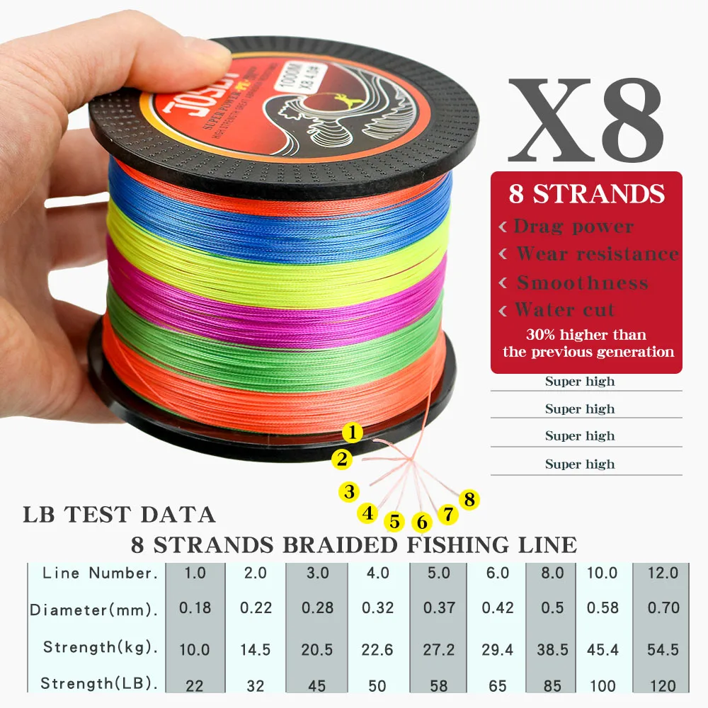DATE 500M PE Braided Line Fishing cord 8 60LB 0 拷贝
