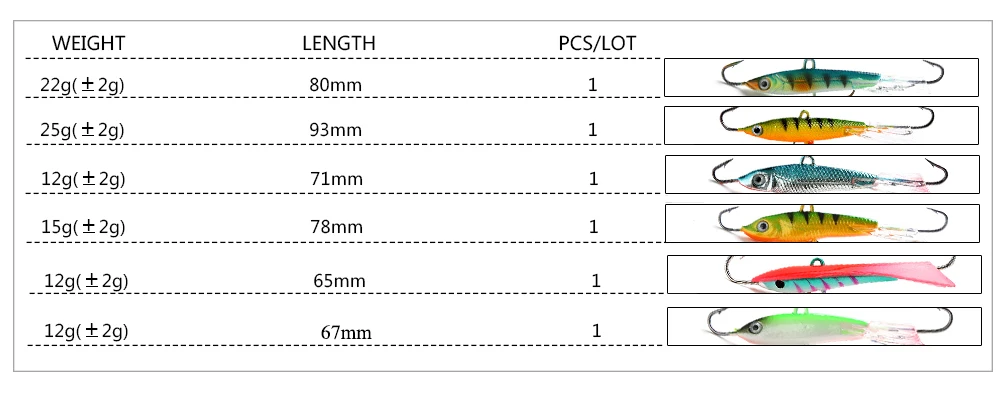 Рыбы король зимние приманки жесткие рыболовные приманки 1 шт. подледной рыбалки приманки бас воблер типа Минноу воблеры воблера крючковый лов рыболовные принадлежности PESCA