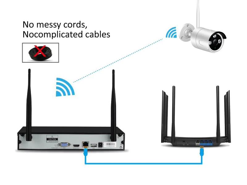 Intenergical система видеонаблюдения Wifi 1080 P NVR комплект 8CH 1080 P HD ip-камера аудио запись наружного ночного видения система безопасности камеры