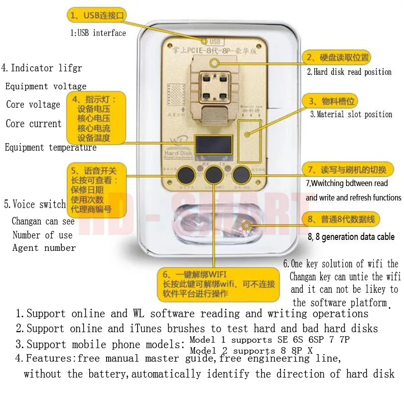 

WL PCIE NAND Flash ic chip for iphone 8G 8P X E PRO ard disk test repair instrument Programmer HDD Serial SN