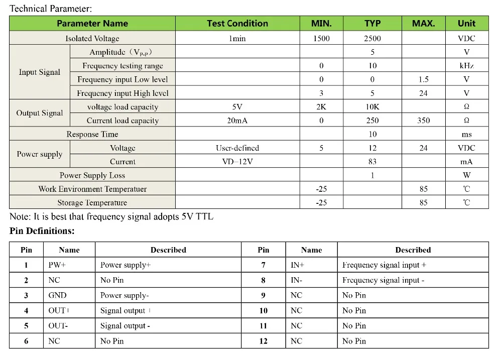Frequency-to-Analog-Signal-Converters-2_02
