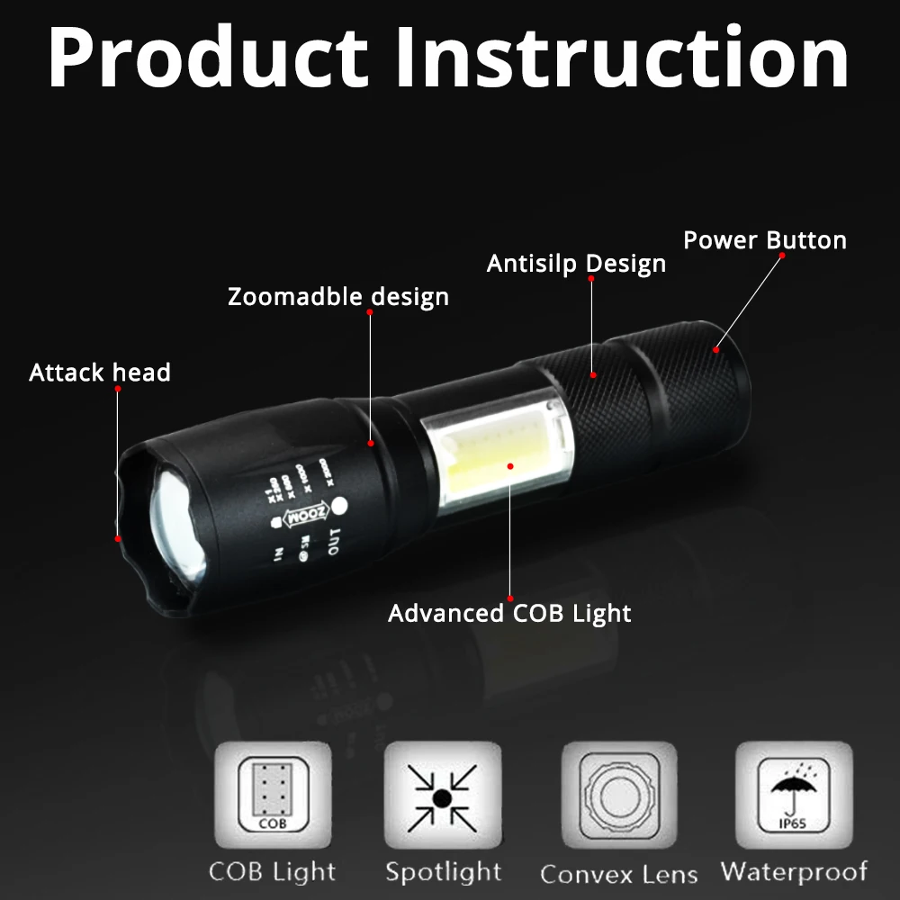 Расширенный Zoom COB светодиодный светильник-вспышка 8000Lums bulit-в аккумуляторе Lanternas флэш-светильник T6 фонарь 4 в 1 A100 светильник s с usb-кабелем