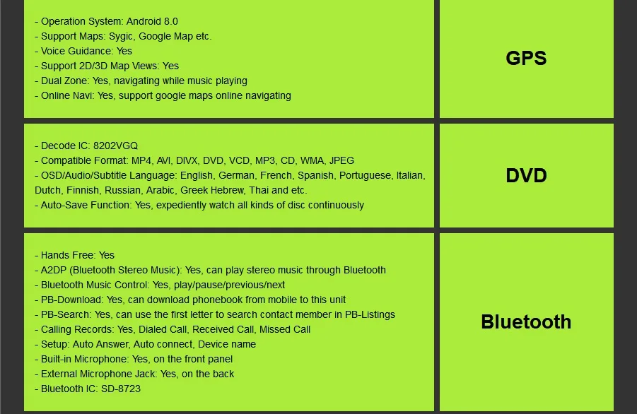 Discount OCTA core Android 8.0 4G RAM Car DVD Player For Benz Sprinter W169 W245 W906 Viano Vito W639 B200 Wifi DVR RDS Mirror link OBD2 29