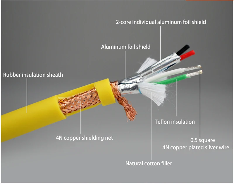 4 ядра экранированный провод 4N OFC бескислородная медь экранированная сеть+ фольга медное покрытие серебро HIFI аудио линия сигнальный кабель экранированный провод