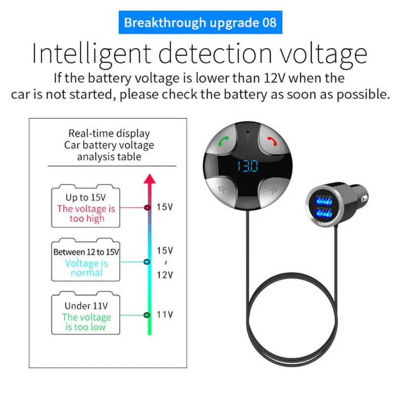 DC 12 V-24 V Bluetooth 4,2 громкой связи Bluetooth гарнитура для Беспроводной автомобильный fm-передатчик Bluetooth Micro SD/TF карты MP3& двойной зарядка через usb комплект