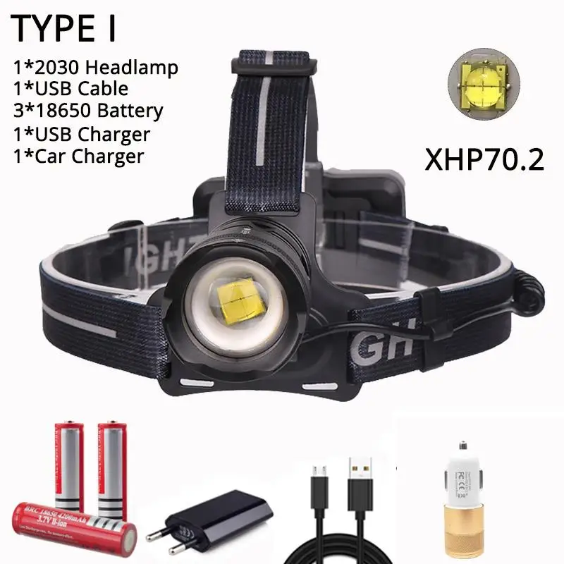 Package I XHP70.2 светодиодный налобный фонарь с зарядкой от USB XHP70 светодиодный налобный фонарь Водонепроницаемый налобный фонарь 3*18650 батареи - Испускаемый цвет: Package I