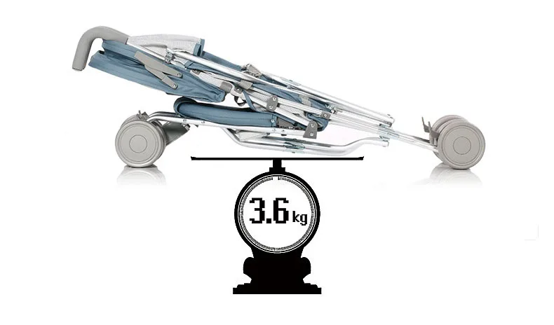 Быстрая Складная маленькая портативная складная детская коляска, зонт-коляска, детская коляска, дорожная система, детская тележка, коляска, От 0 до 3 лет