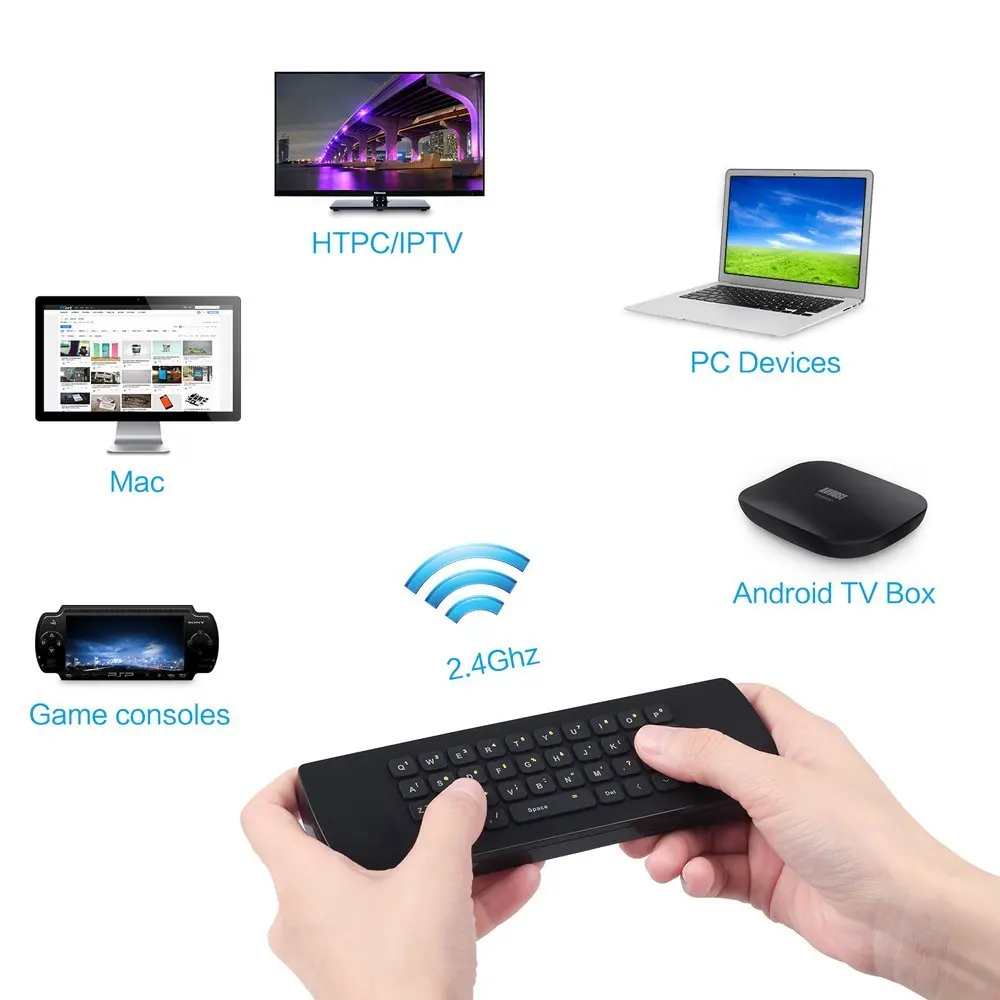 August PCR500 Wireless Remote Contro for TVs,TV Box,Mulimedia PCs
