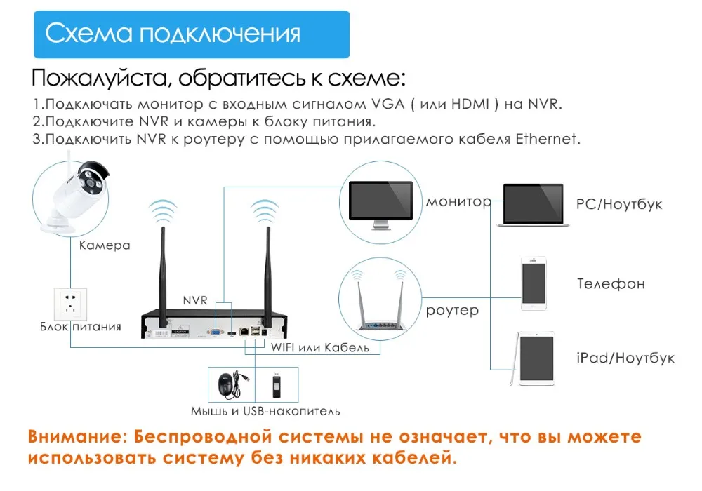 ZOSI 8-КАНАЛЬНЫЙ Системы ВИДЕОНАБЛЮДЕНИЯ Беспроводной 1080P NVR 8 ШТ. 1.3MP ИК Открытый P2P Wi-Fi IP CCTV Камеры Безопасности Системы Видеонаблюдения Kit