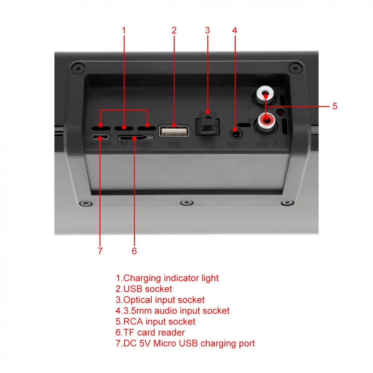 BS 39A Встроенный микрофон Bluetooth Soundbar Speaker с беспроводной зарядкой QI и светодиодным